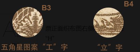 第一套人民币织布