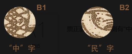 第一套人民币织布