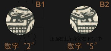 第一套人民币火车站