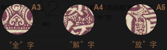 ��һ������ҷ���Բ���Ƶ�
