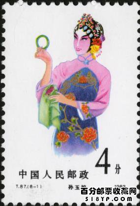 T87�����絩�ǡ���Ʊ
